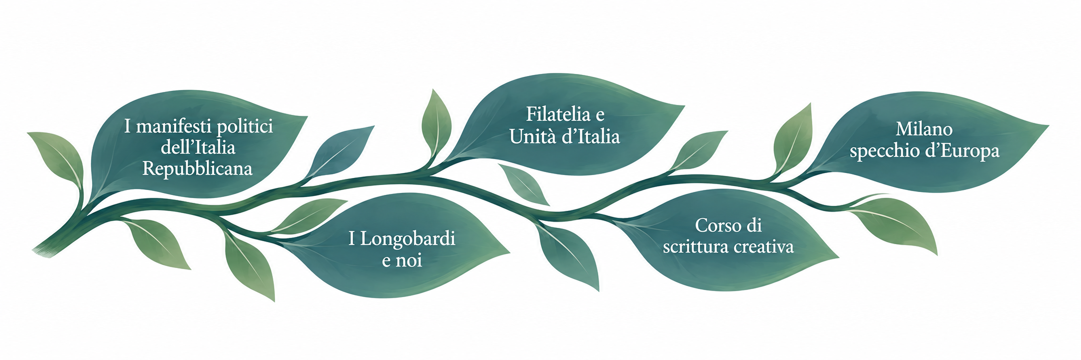 Ramo con cinque approfondimenti degli Incontri culturali